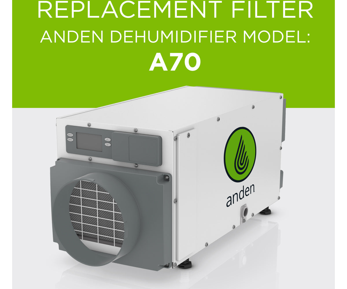 Anden 5772 Replacement filter for Anden Dehumidifier Model A70
