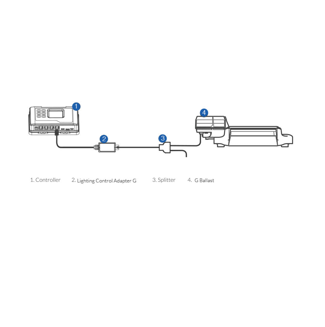Trolmaster | LMA-11 | Lighting Control Adapter P(LMA-11)