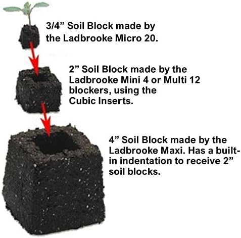 Soil Blocker - Micro 20