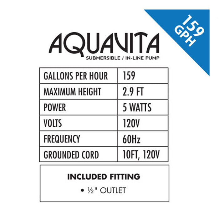 AquaVita 159 Water Pump