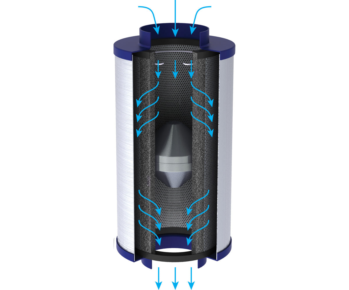 Active Air Inline Carbon Filter, 6"x24"