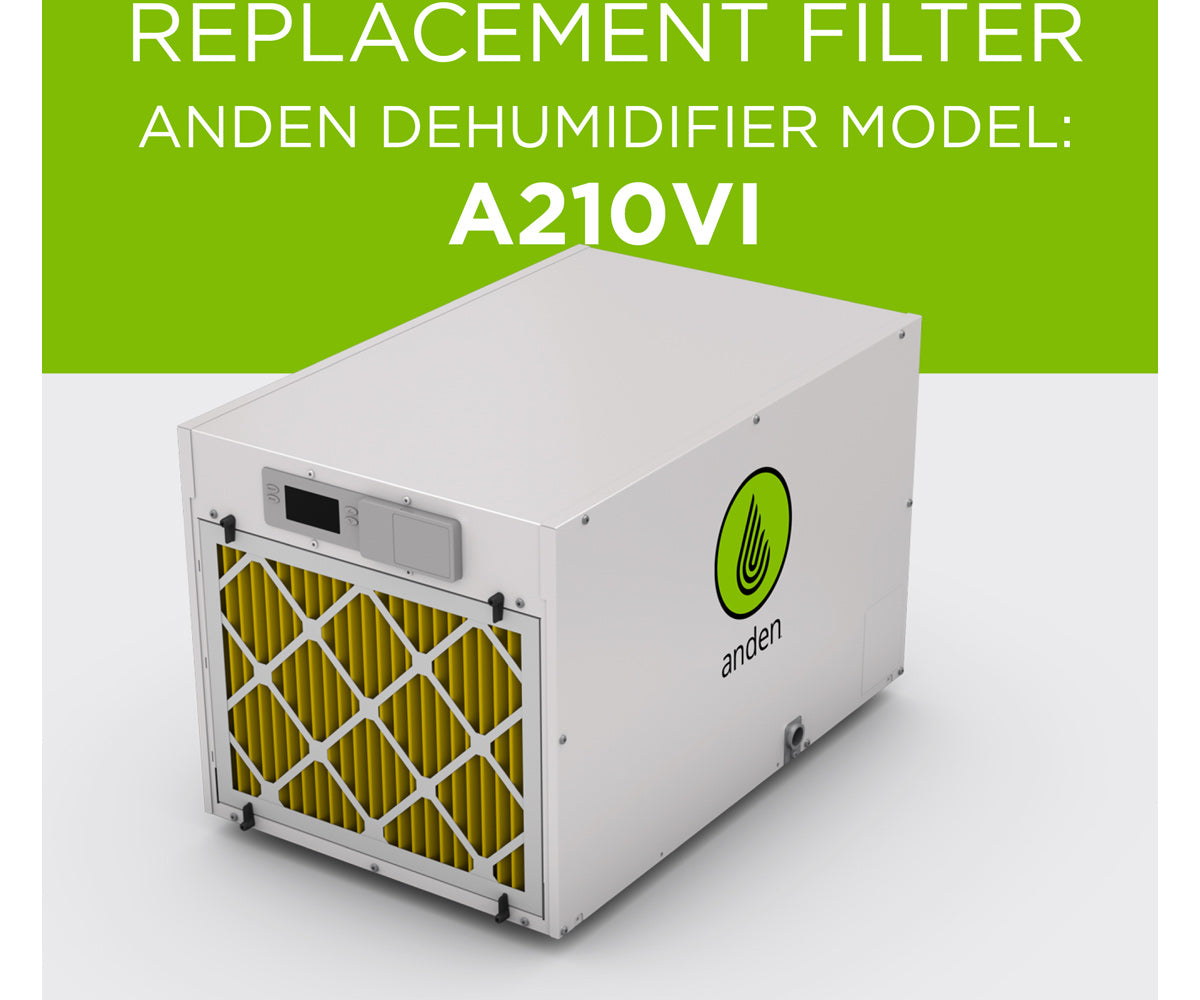 Anden 5781 Replacement filter for Anden Dehumidifier Model A210V1