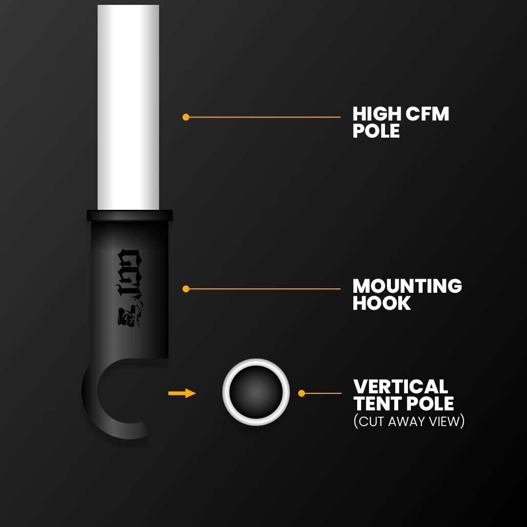 Kit de alto CFM para tienda de cultivo Gorilla 