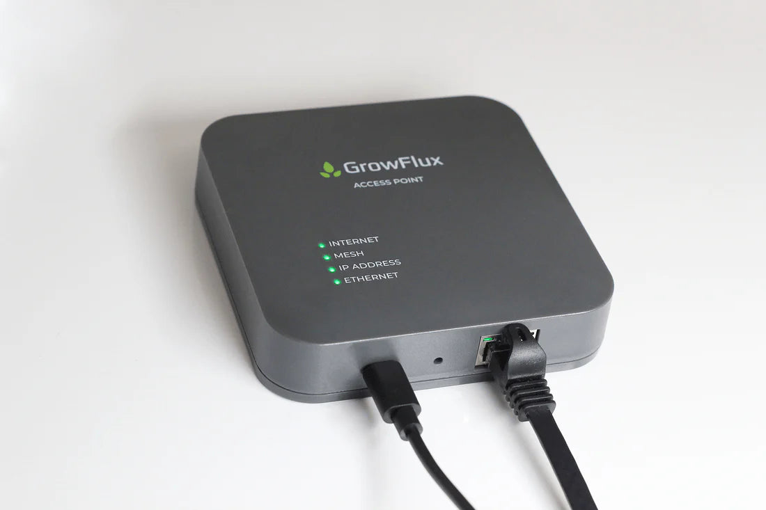 GrowFlux Access Point