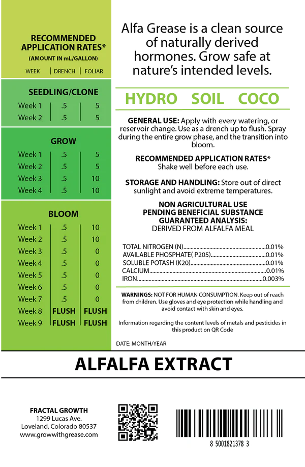 Grease Alfalfa Extract