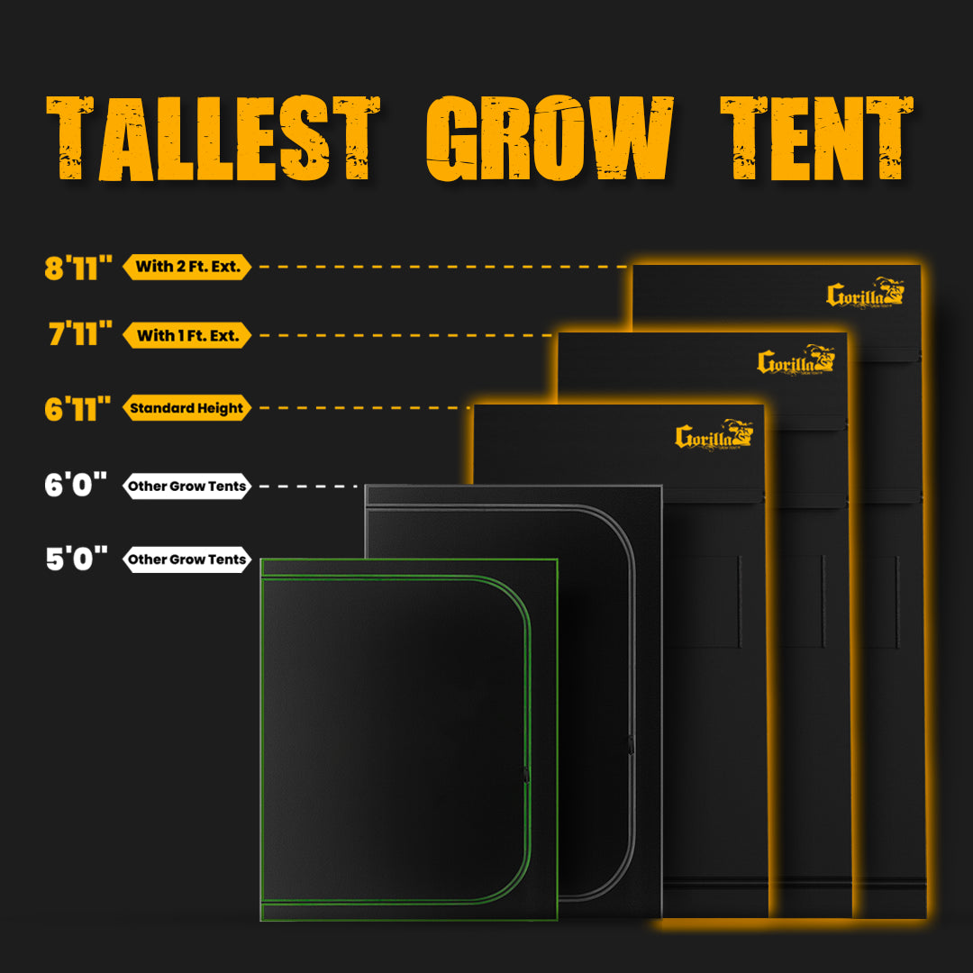 Gorilla Grow Tent 4′ x 4′