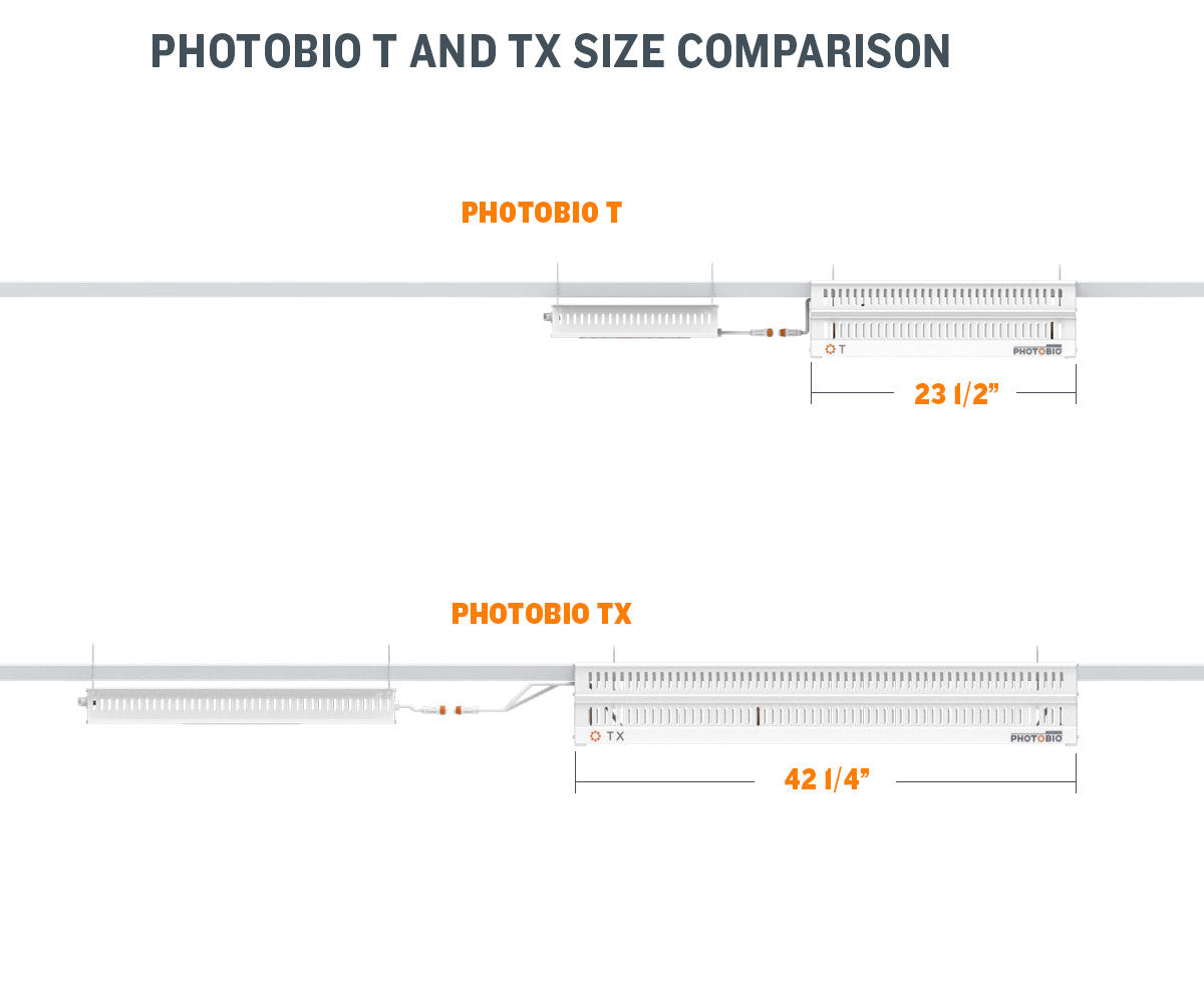 PHOTOBIO T 330W 100-277V S4, (10' 120V Cord)