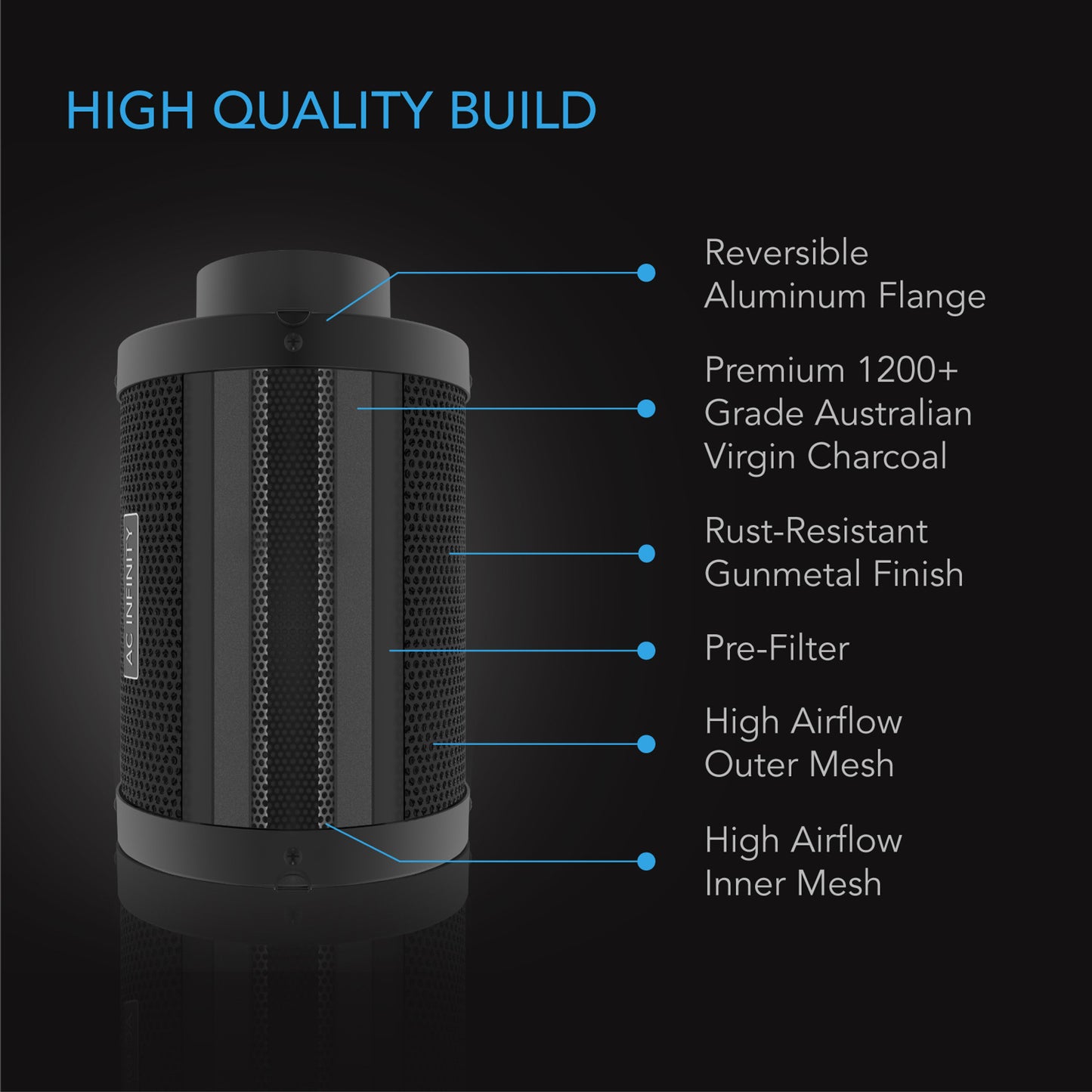 AC Infinity 6" Carbon Filter