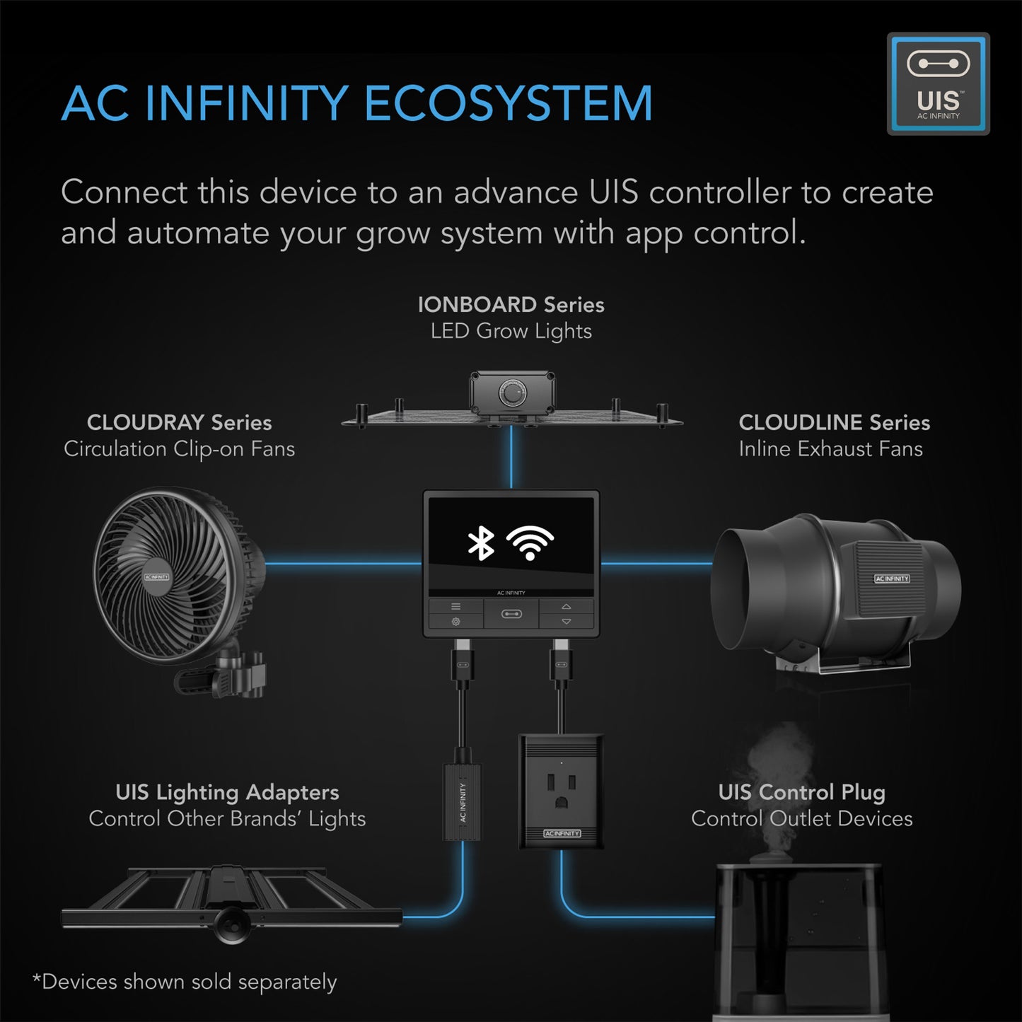 AC Infinity Cloudline 4" Inline Duct Fan | 205 CFM | T4 |