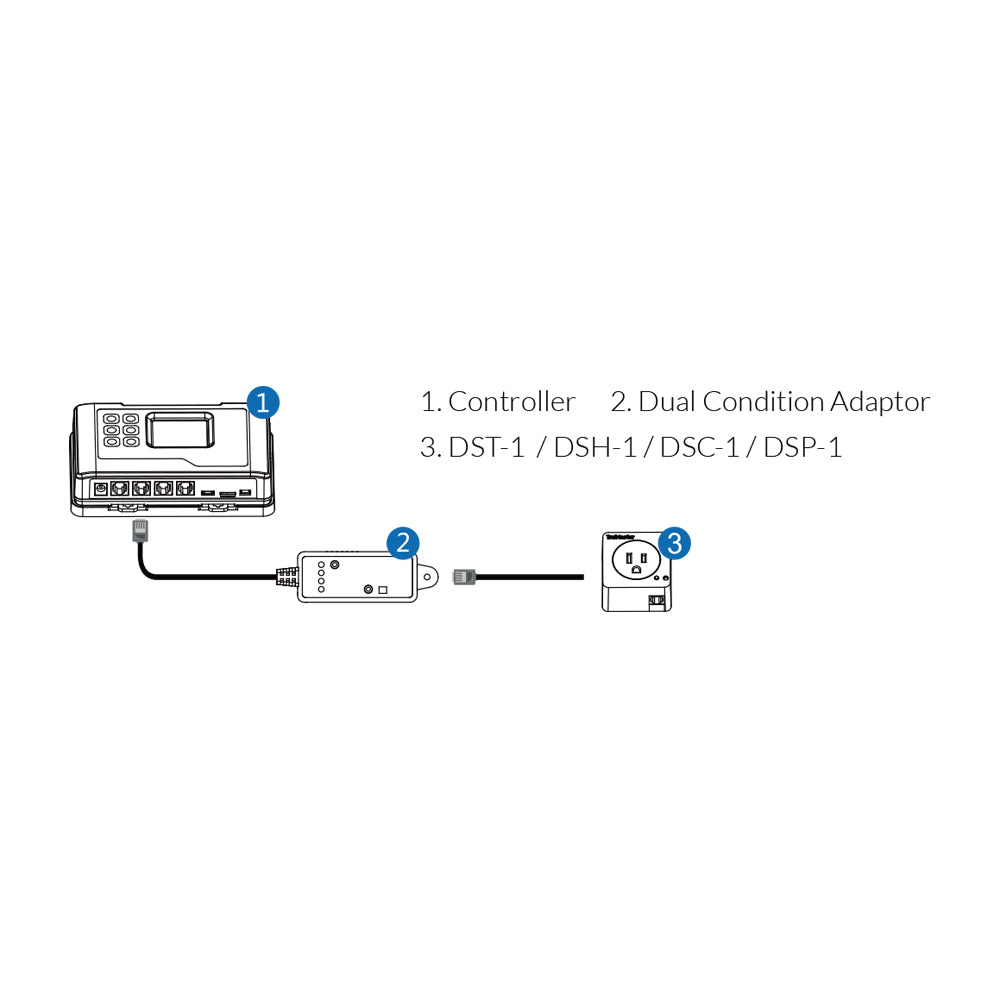 Maestro trol | DCC-1 | Adaptador de doble condición |