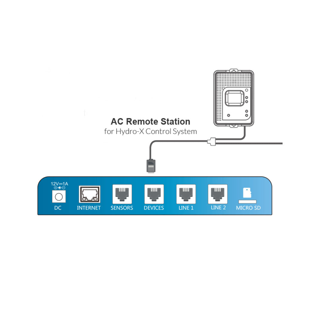 Trolmaster | ARS-1 | Hydro-X AC Remote Station |