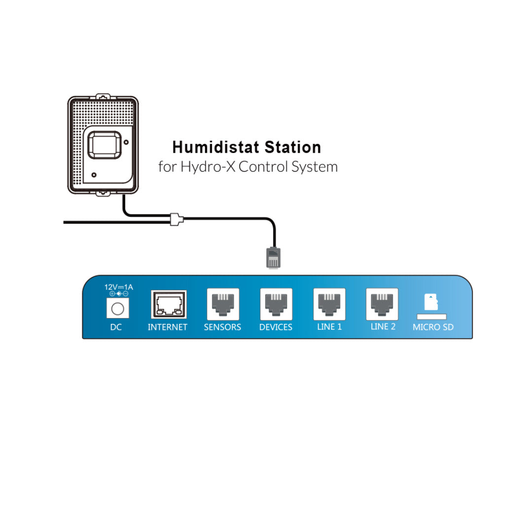 Maestro trol | HS-1 | Estación de humidistato Hydro-X, 24 V |