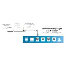 Sensor de temperatura/humedad/luz Trolmaster MBS-TH