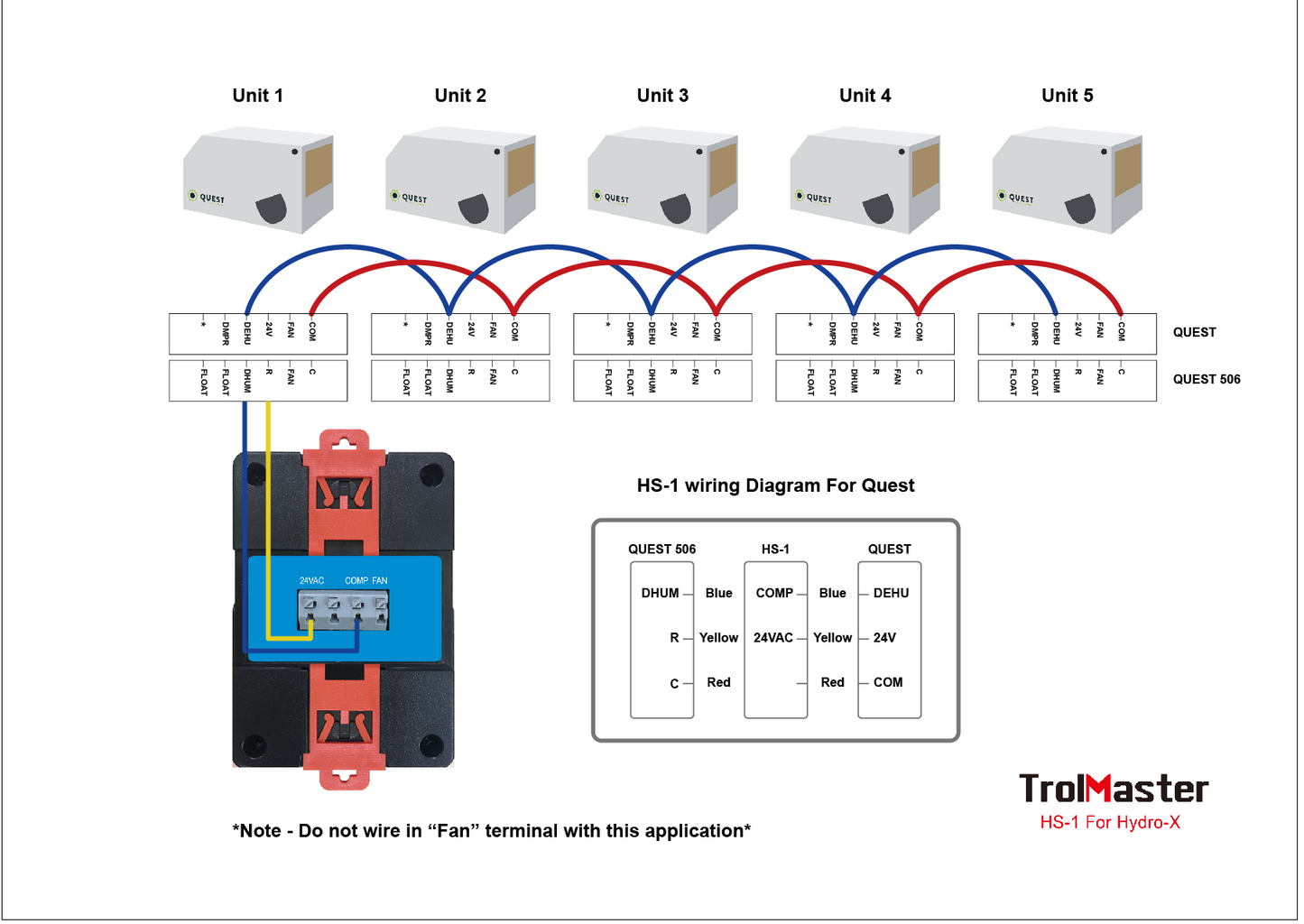 Maestro trol | HS-1 | Estación de humidistato Hydro-X, 24 V |