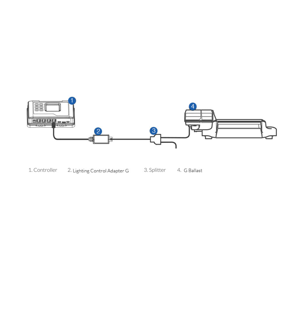 Maestro trol | LMA-11 | Adaptador de control de iluminación P（LMA-11）